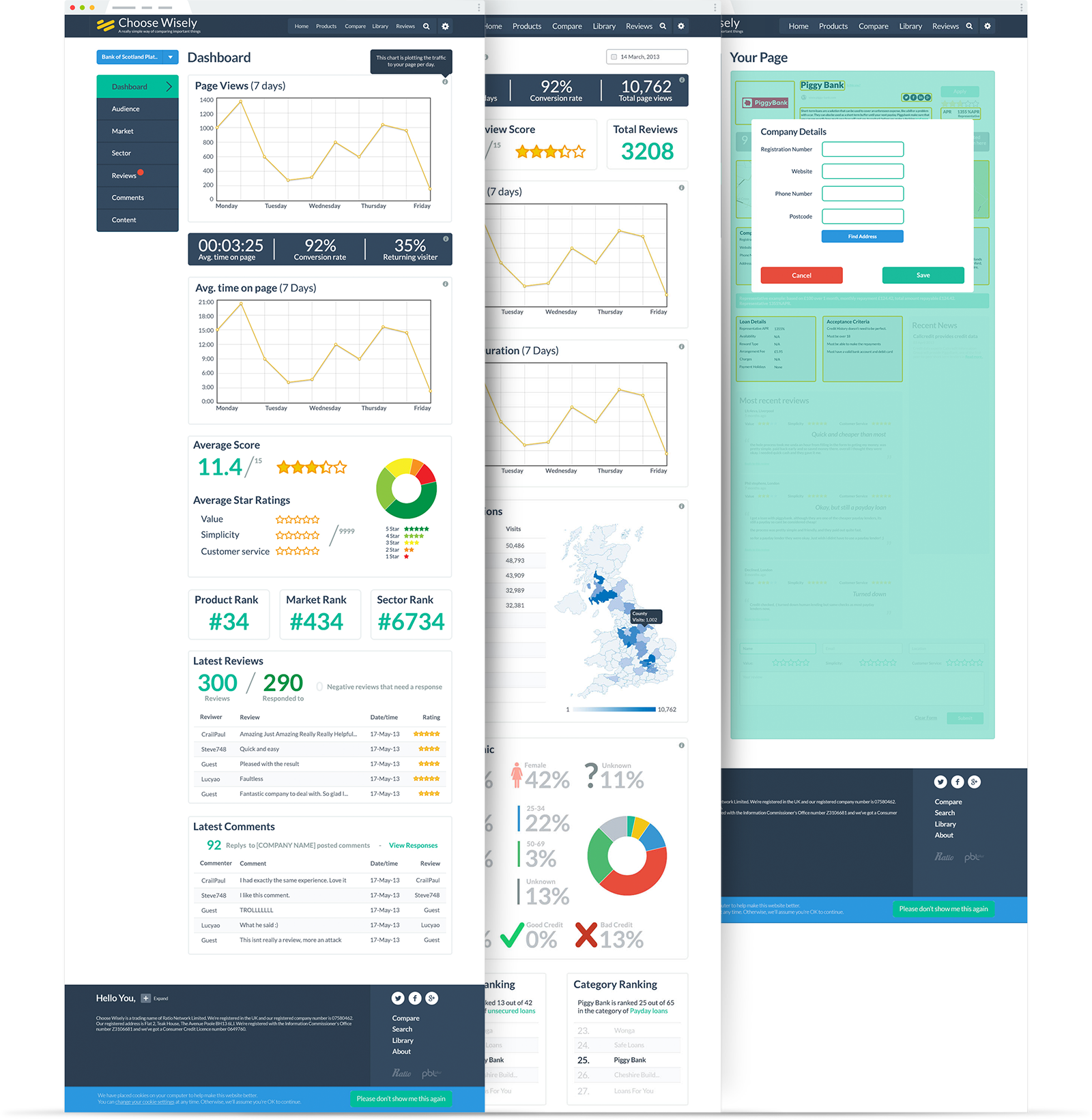 The business side of things