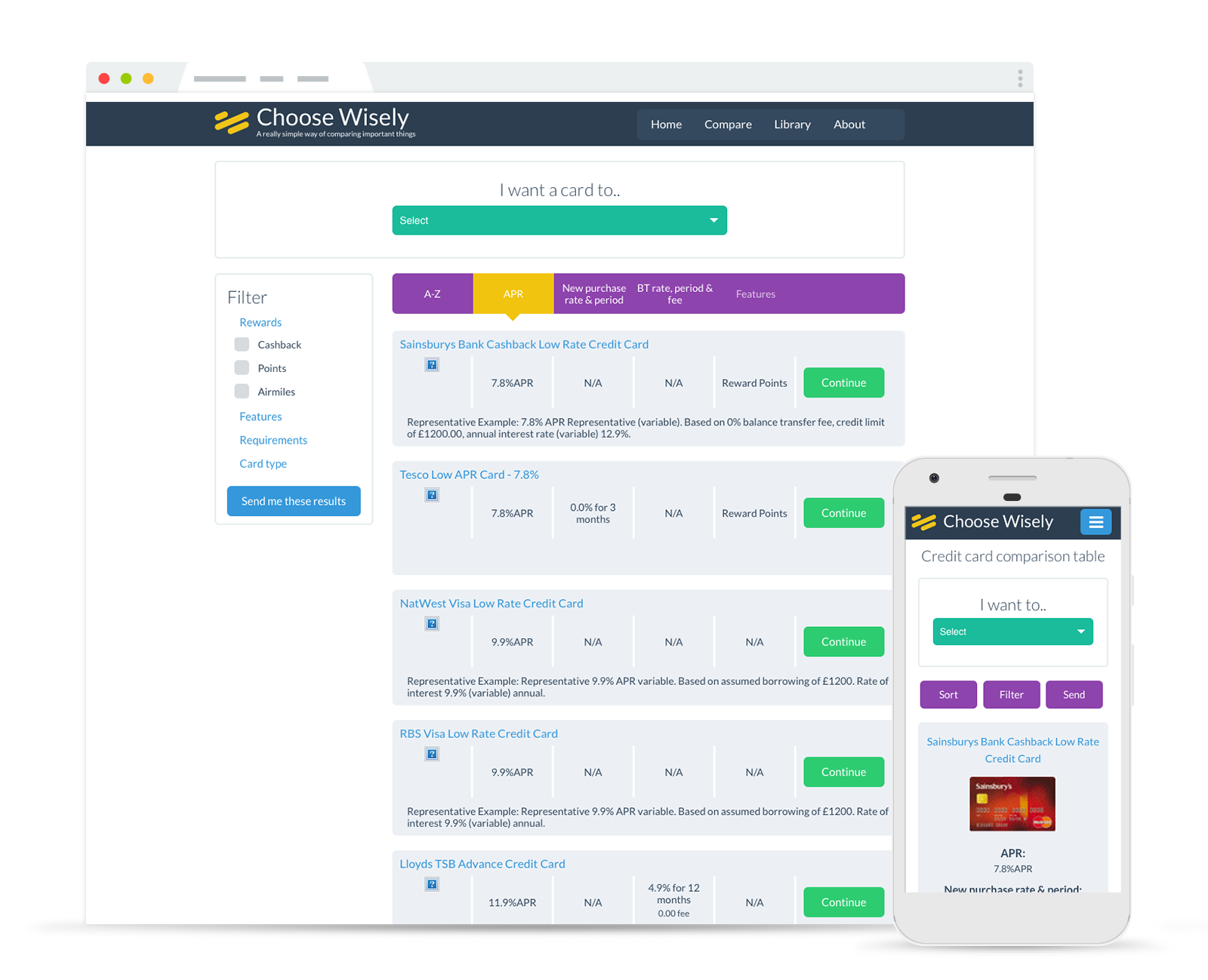 Web design done right